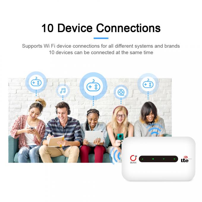 OLAX MT20 Portable Wifi Routers Mini Mobile Wifi Modems 150Mbps With ...