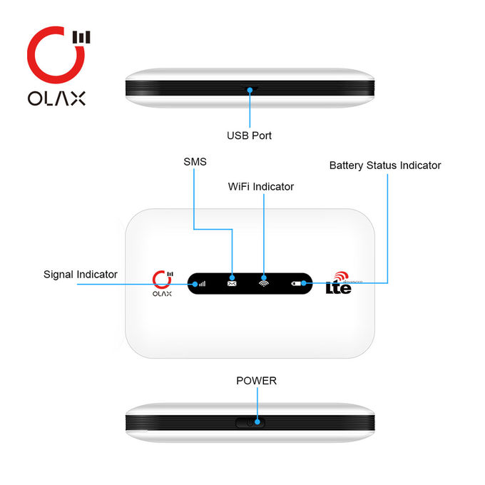 OLAX MT20 Cat4 4G Mobile Wifi Device Portable Wifi Router For Outdoor