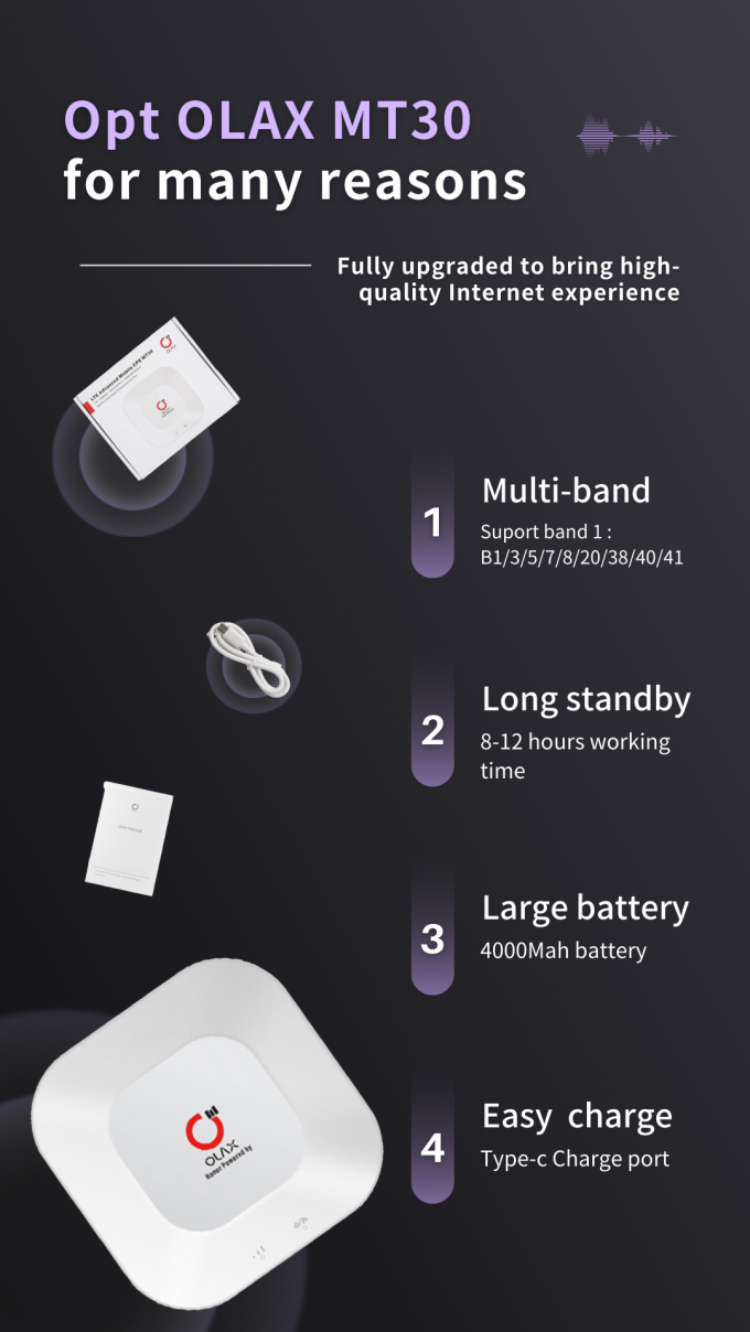 OLAX MT30 Unlocked typec 4g wifi modem port 4g lte router with sim card slot 4000mah