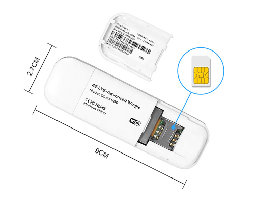 White Olax U80 4G LTE 4G Sim Dongle For All Sim High Speed For CP Home