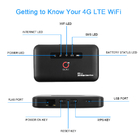 Mobile CPE OLAX MF6875 4G Hotspot Router 4G Wireless Router 300Mbps RJ45 Port Router Forwarding Used