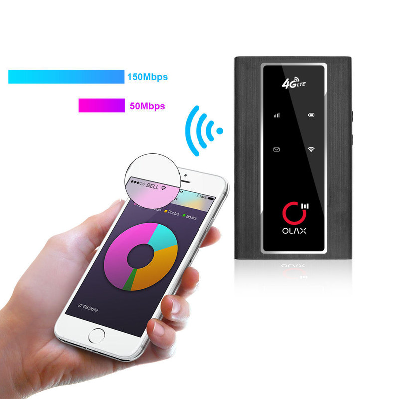 OLAX MF981 150mbps Pocket Hotspot With Antenna Port TS9 4g Lte Wifi