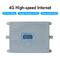 2G 3G 4G Mobile Phone Signal Booster Repeater With Antenna 900mhz 1800mhz 2100mhz
