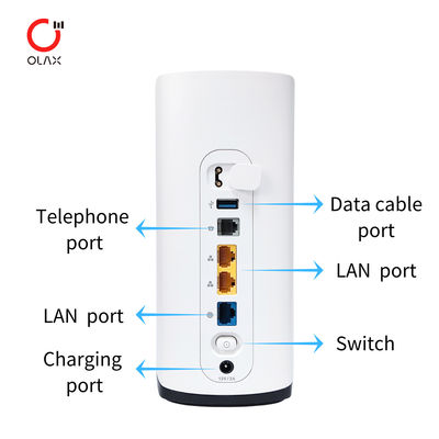 Indoor Wireless Router Wifi6 Indoor Wireless Router