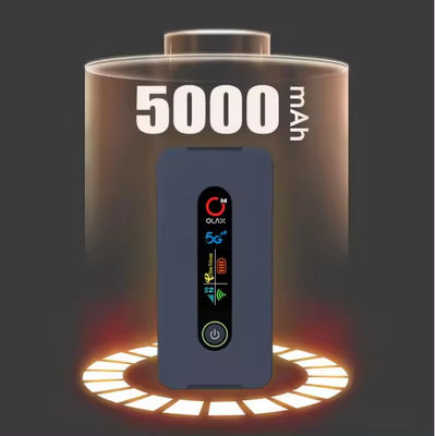 OLAX MF650 eSIM wi fi router modem 4g 5g wifi 6 Portable sim card 5g ...