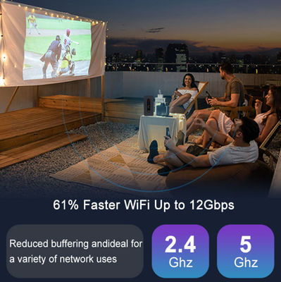 Olax Network OLAX MF650 Upgrade Your Network with Our Innovative and Versatile 5G ...