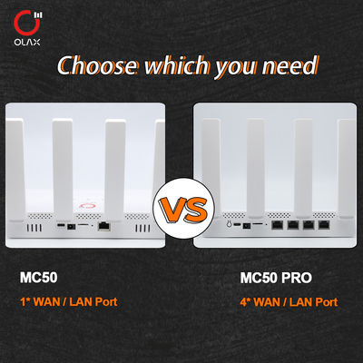 OLAX MC50 Pro Multiple WAN LAN Ports Antennas Outdoor Wireless Router ...