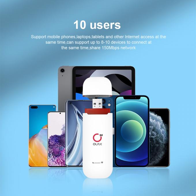 Tedat Modem ODM Portable Pocket 4G USB Internet Modem Router TDD FDD For Smart Devices