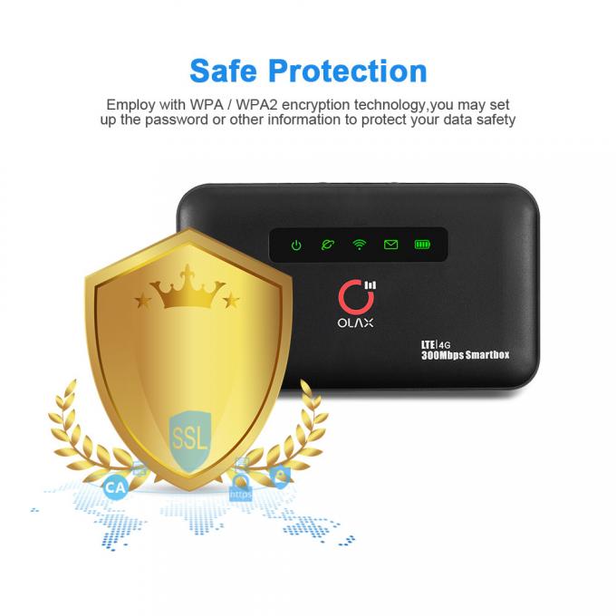 Unlocked portable wifi router Clearance