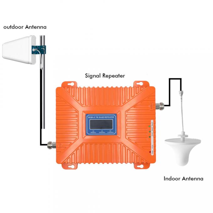 4g Phone Signal Booster For Mobile Network 900/ 1800/ 2100mhz For Rural